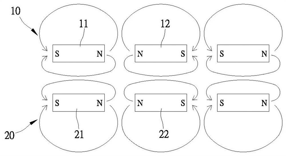 High flux magnetic group device