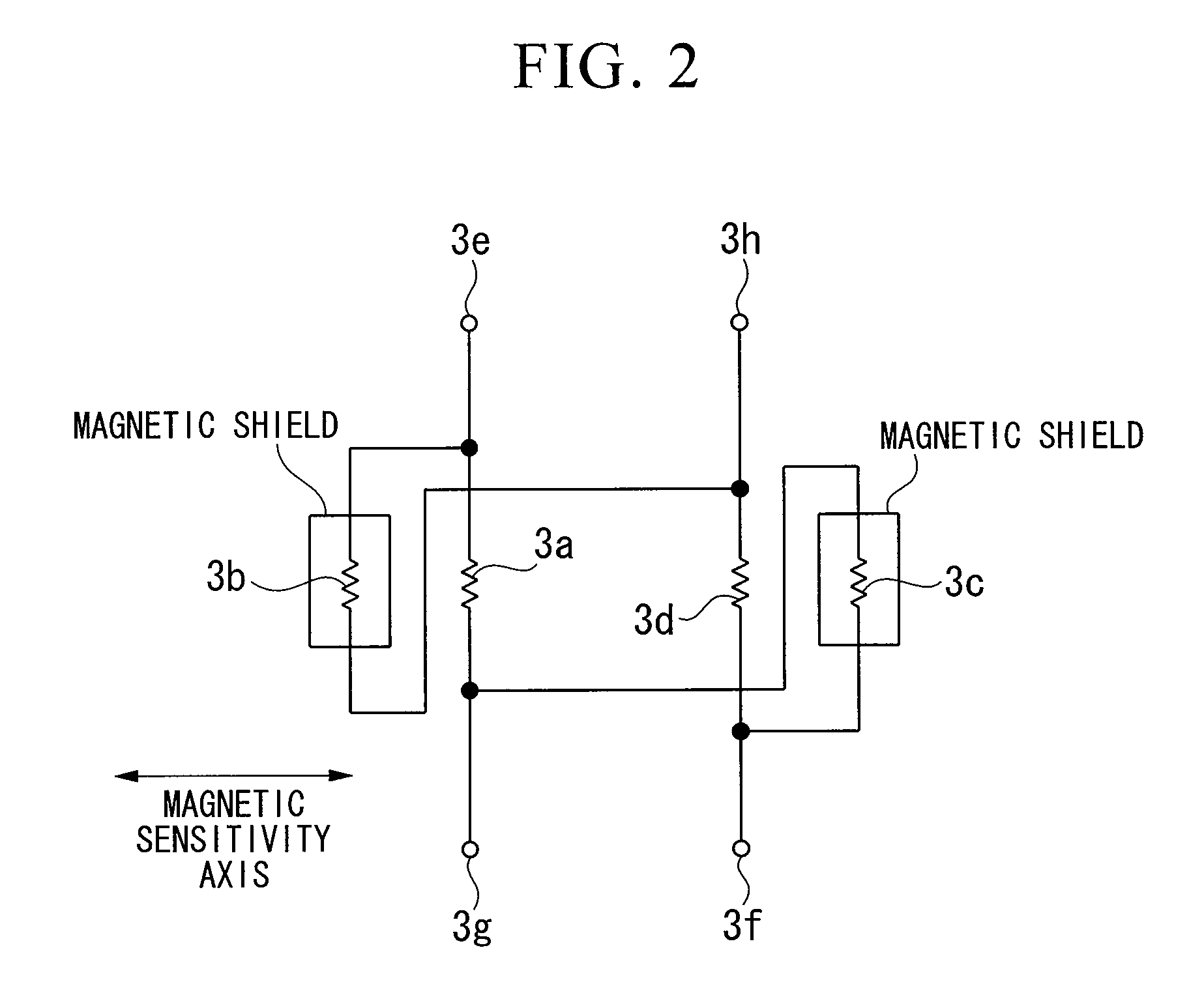 Corrosion evaluation device and corrosion evaluation method