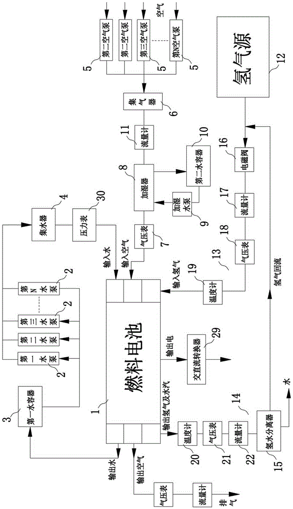 Hydrogen power generation system and power generation method