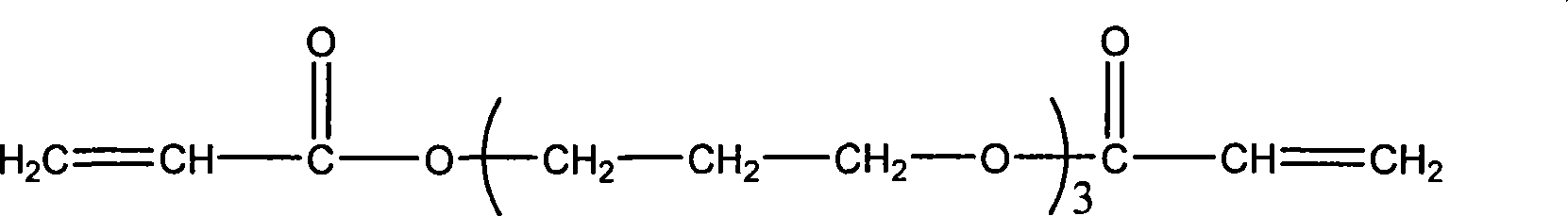 Method for preparing polymer dispersion liquid crystal material by ultraviolet-heating step-polymerization process