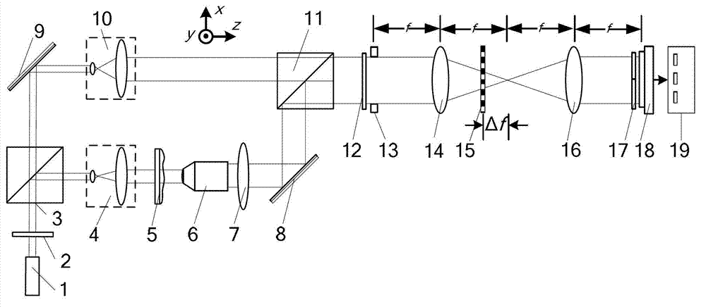 Microscopic interference detecting device based on synchronous carrier phase shift and detecting method of microscopic interference detecting device