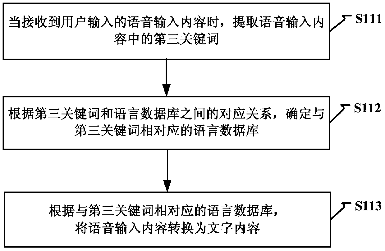 An information output method and device