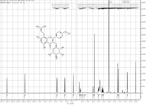 Method for successively preparing icariside II and icaritin by taking icariin as raw material