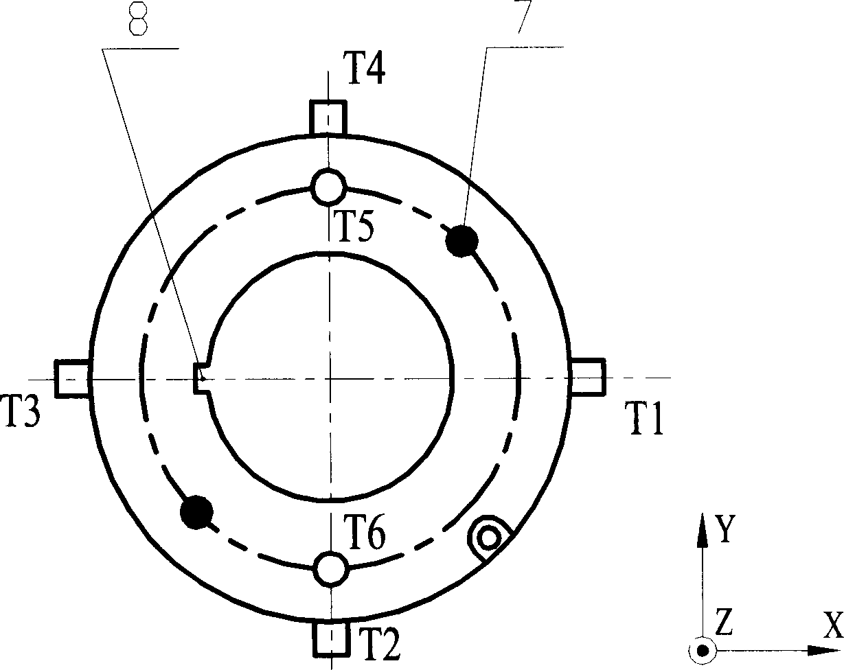 Radial/axial six-position integrated electric eddy transducer