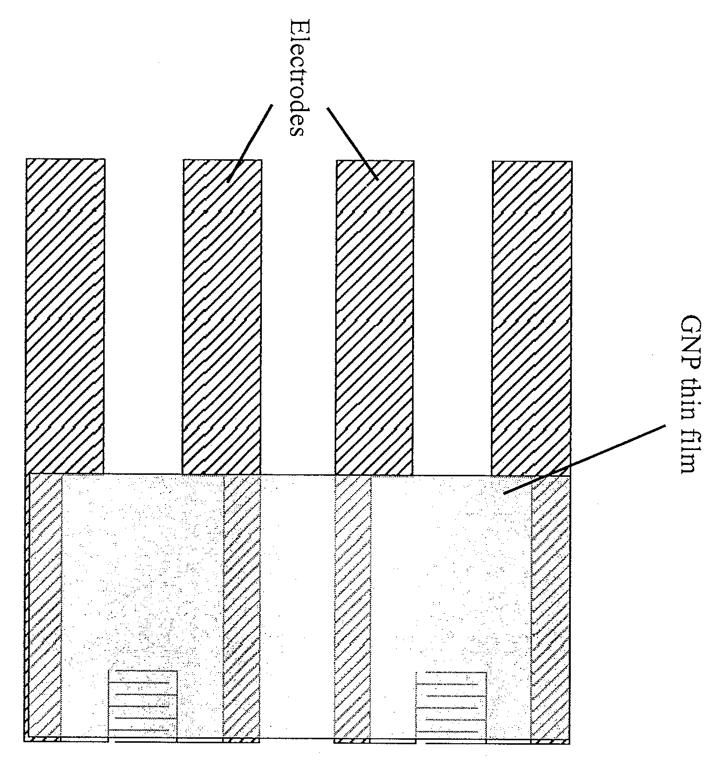 Graphite nanoplatelets for thermal and electrical applications