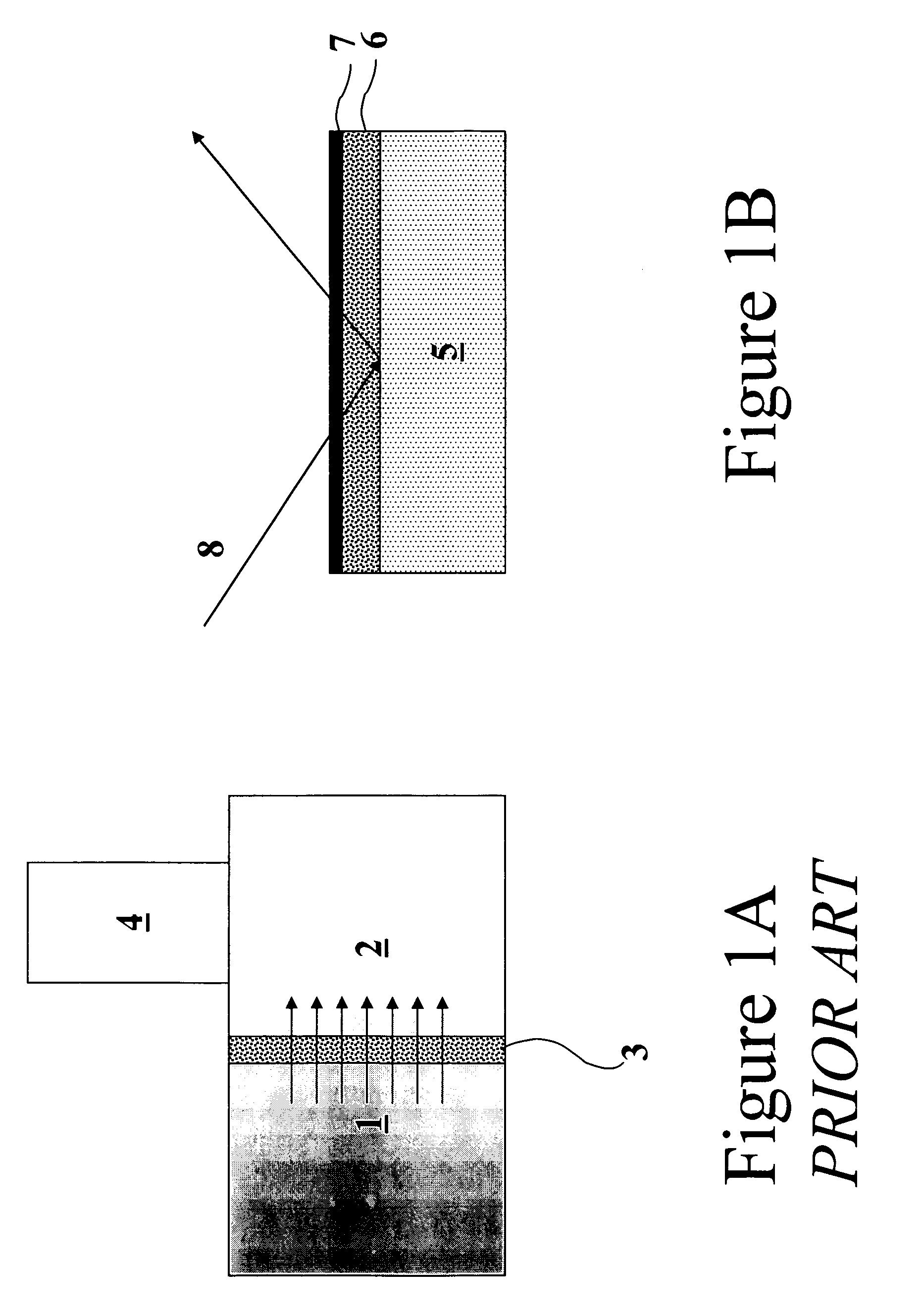 Method for determining solvent permeability of films