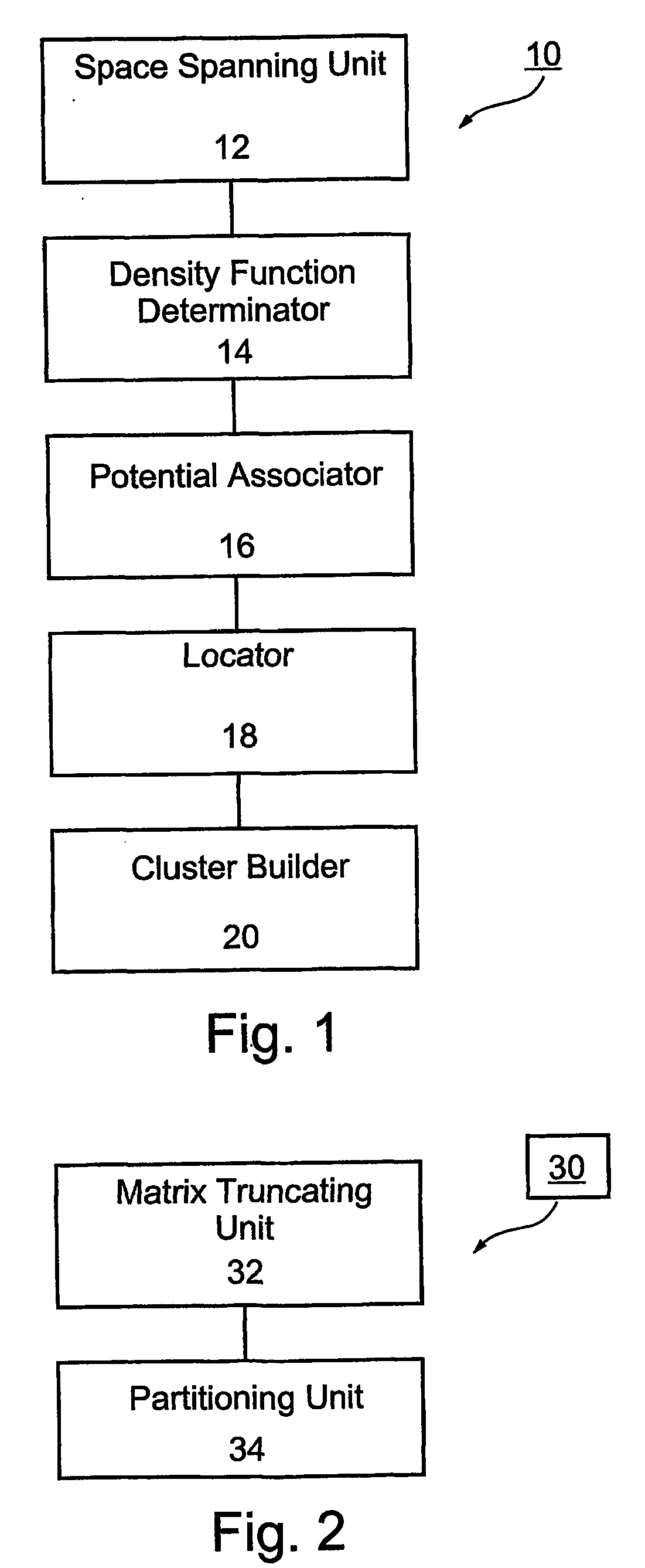 Method and apparatus for quantum clustering