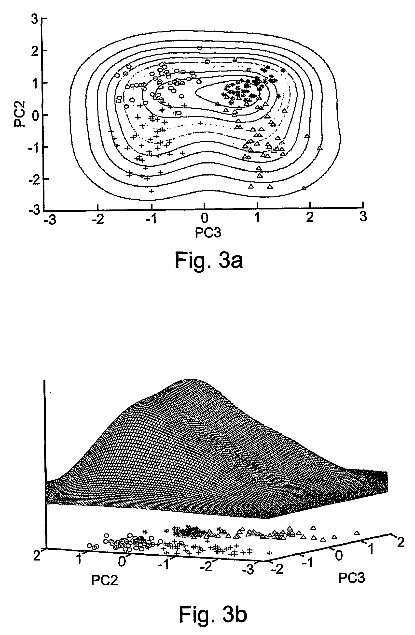 Method and apparatus for quantum clustering