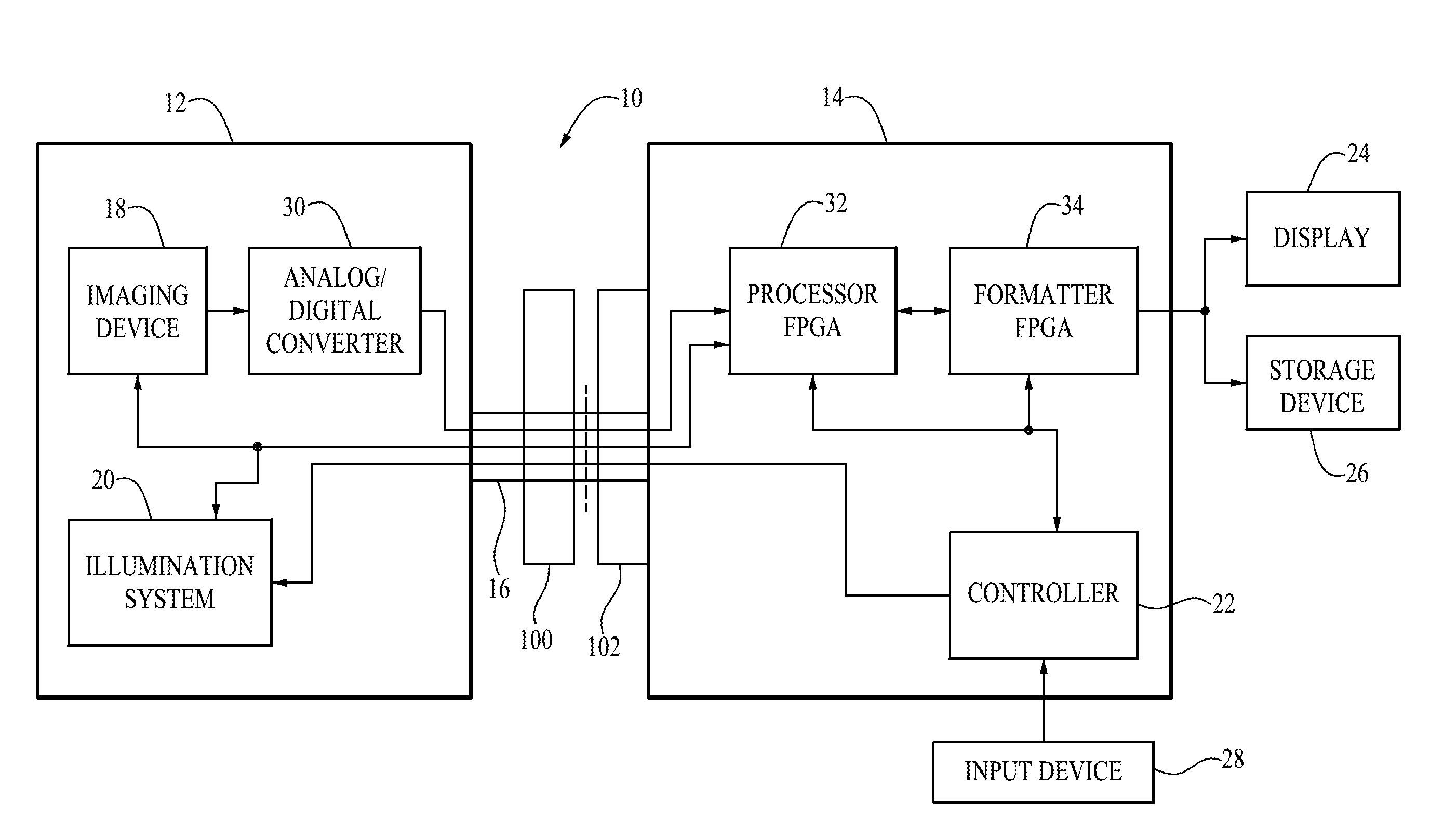 Contactless Camera Connection System