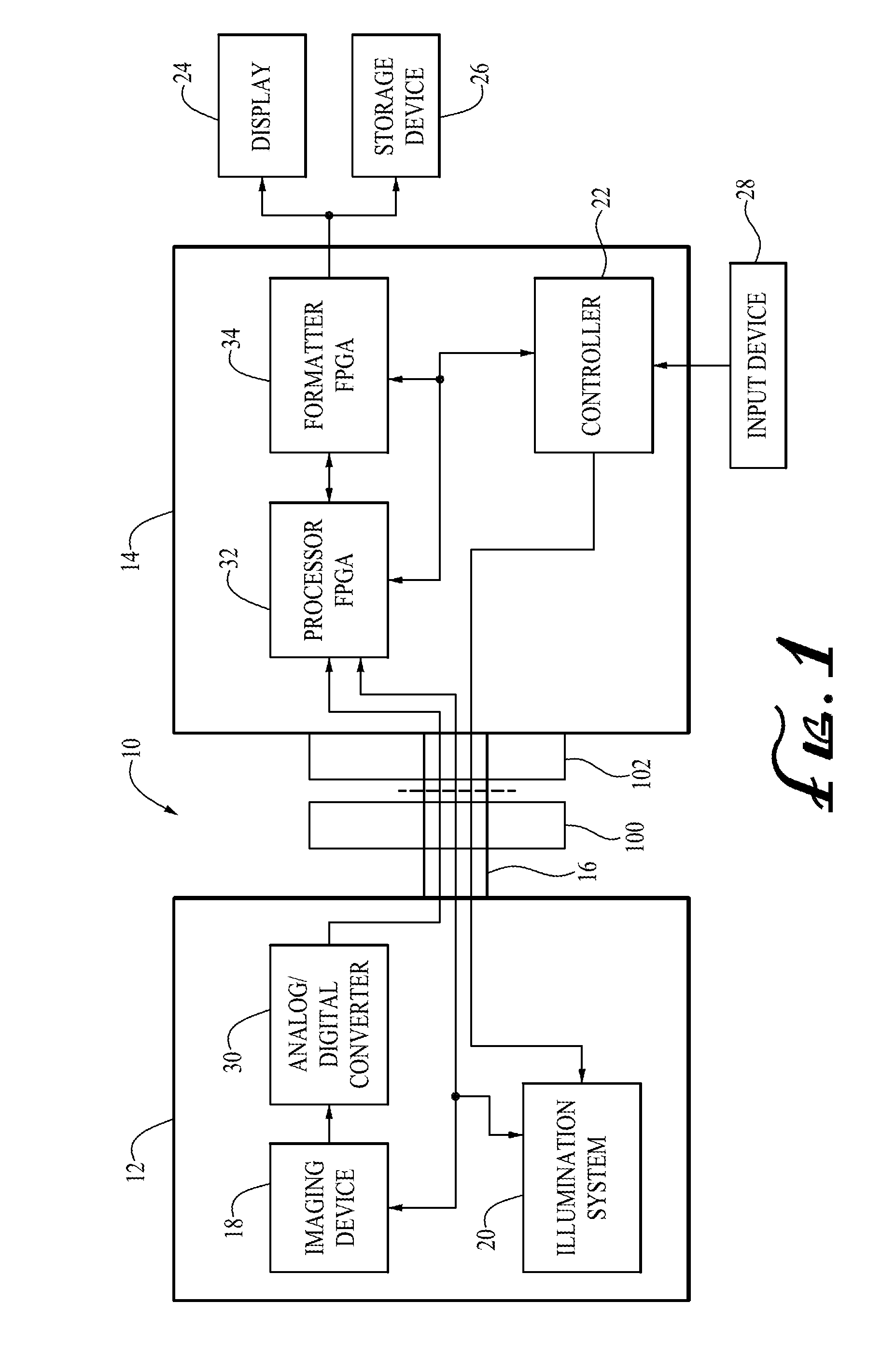 Contactless Camera Connection System