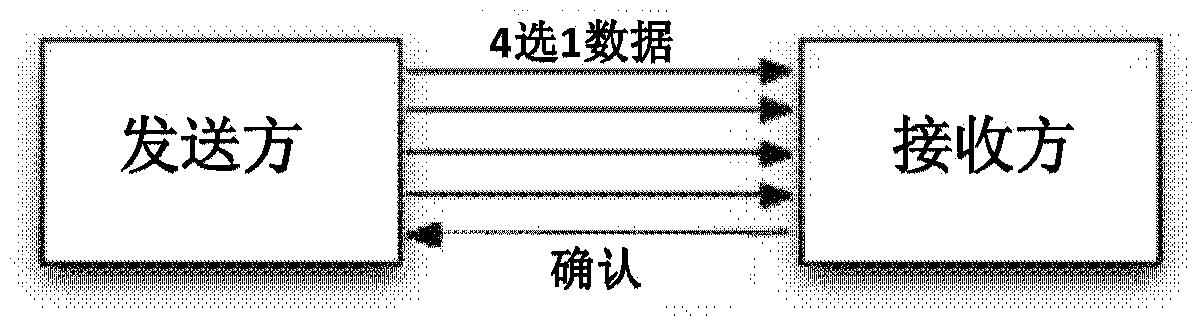 Energy-efficient pipeline circuit templates for high performance asynchronous circuits