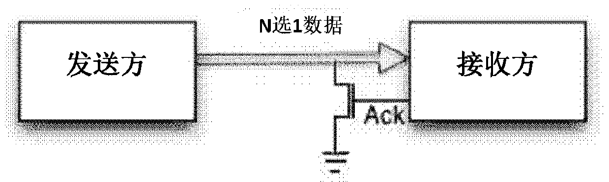 Energy-efficient pipeline circuit templates for high performance asynchronous circuits