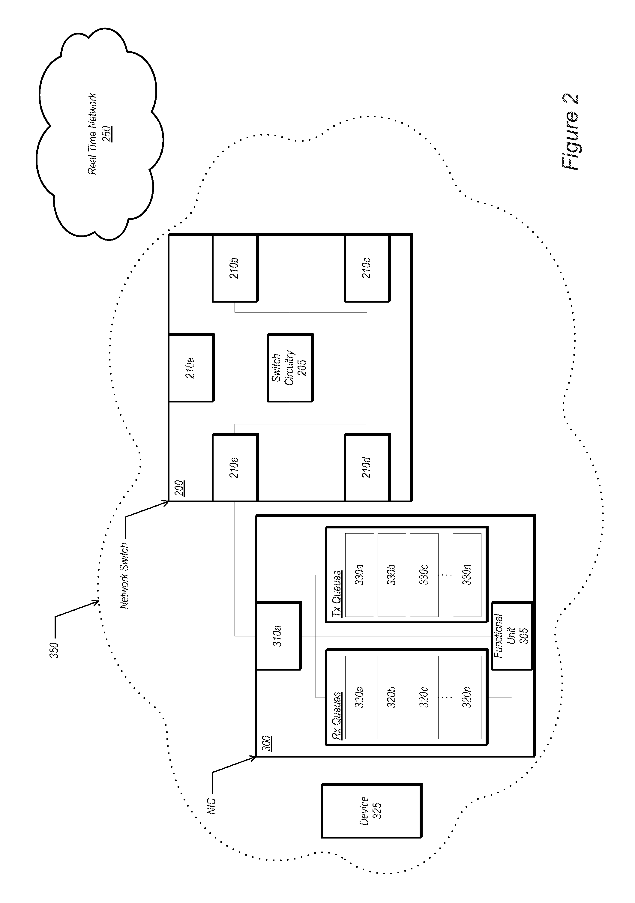 Switch for Scheduled Data Egress