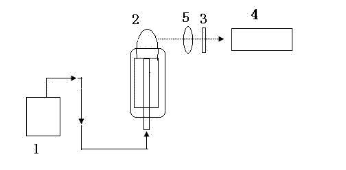 Plasma atomic emission spectroscopy analysis method and plasma atomic emission spectroscopy analysis apparatus using gaseous sample injection