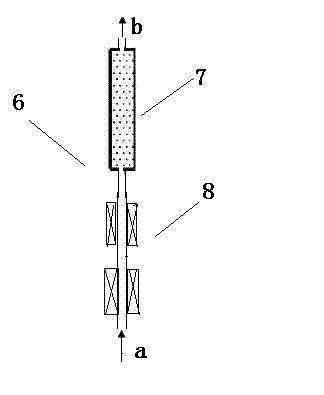 Plasma atomic emission spectroscopy analysis method and plasma atomic emission spectroscopy analysis apparatus using gaseous sample injection