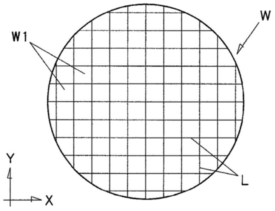 Disjunction method of semiconductor wafer