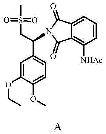 Preparation method of Apremilast and intermediate