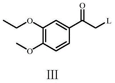 Preparation method of Apremilast and intermediate