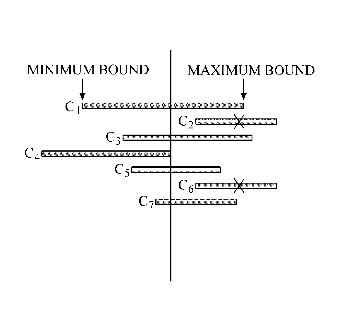 Apparatus and method for effective graph clustering of probabilistic graphs