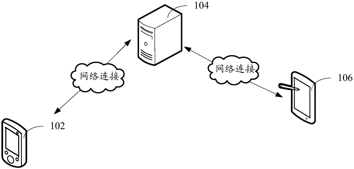 Vehicle insurance claim method and device