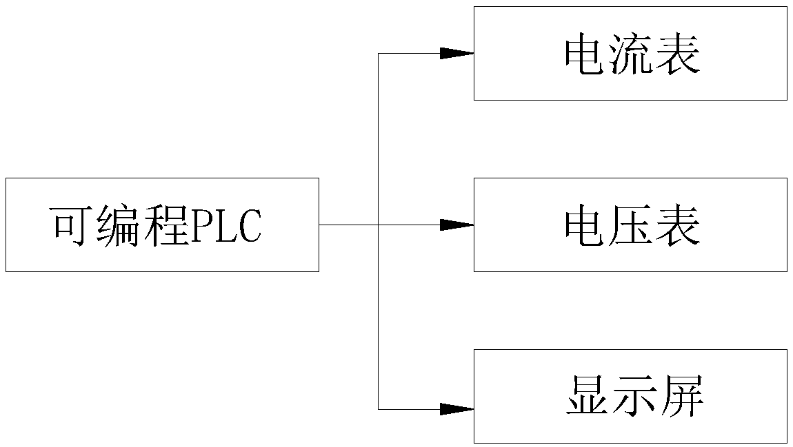 Temperature control system for high-precision pressure-resistant gas