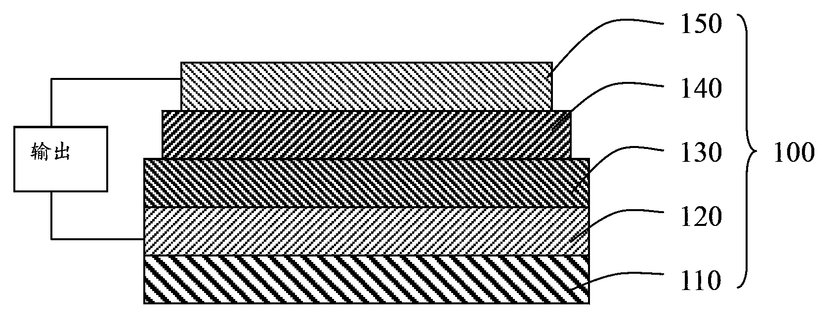 Thiophthene-based copolymer as well as preparation method and application thereof