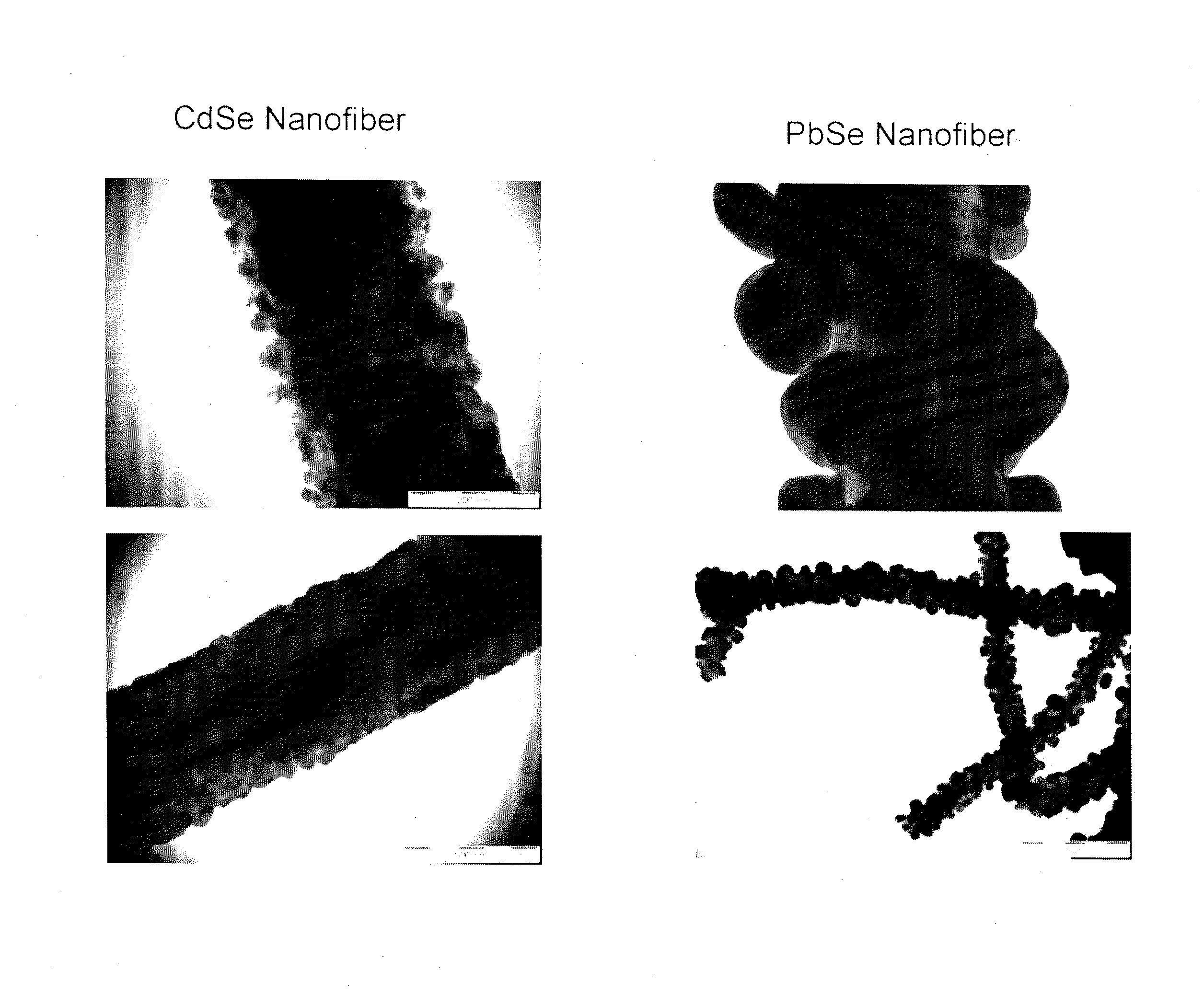 Metal and ceramic nanofibers