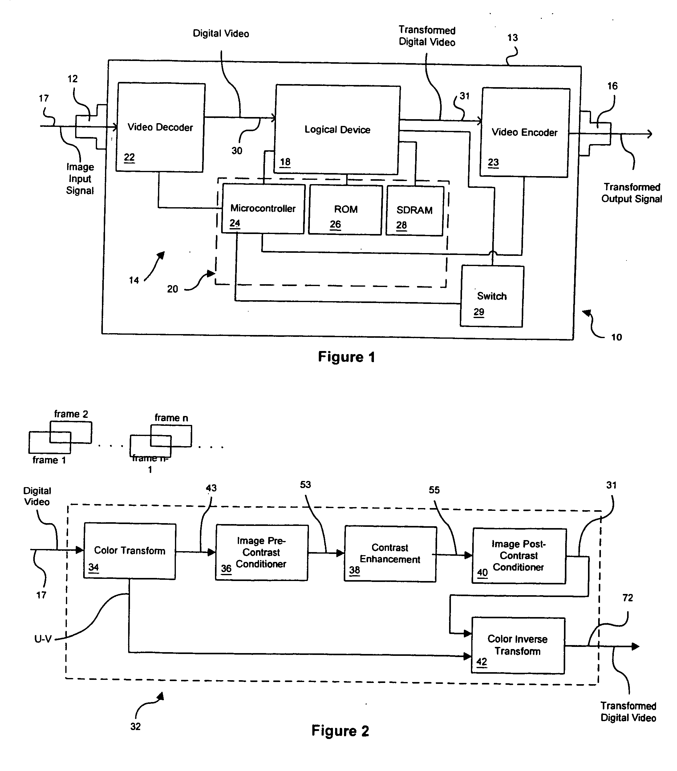 Signal intensity range transformation apparatus and method