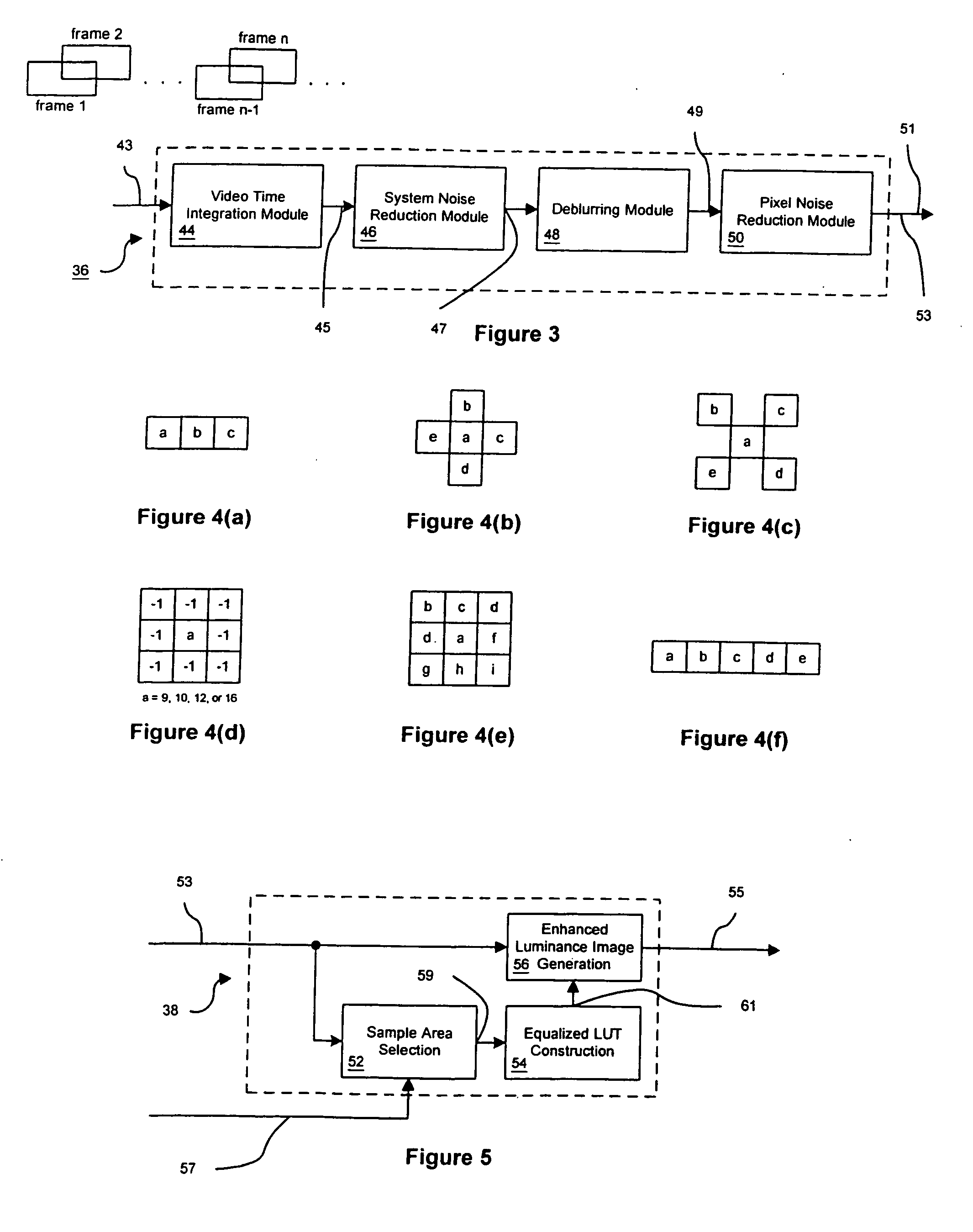 Signal intensity range transformation apparatus and method