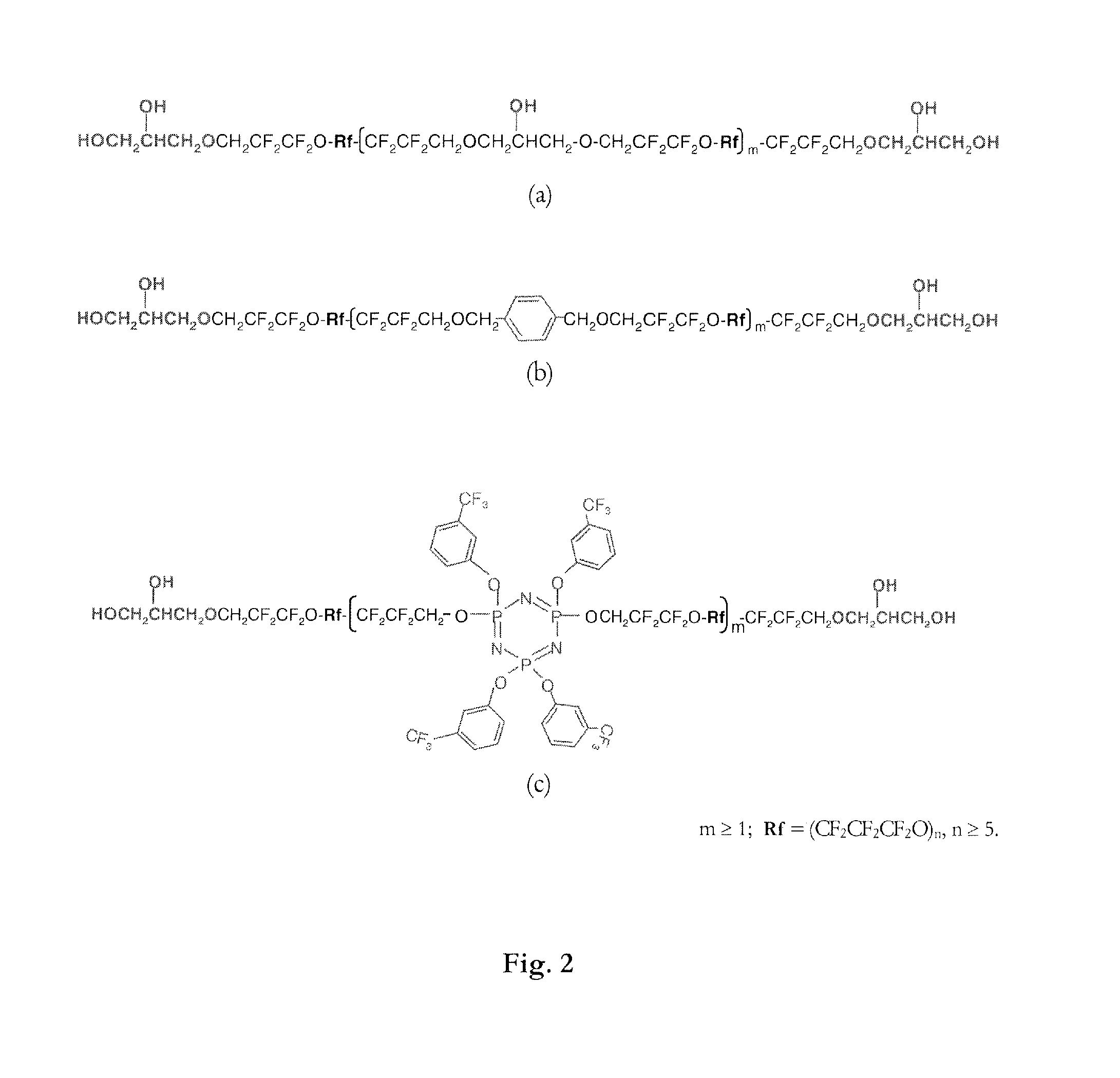 Lubricant compositions