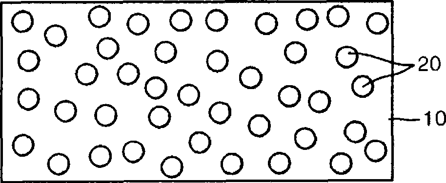 Method for preparing compound semiconductor substrate