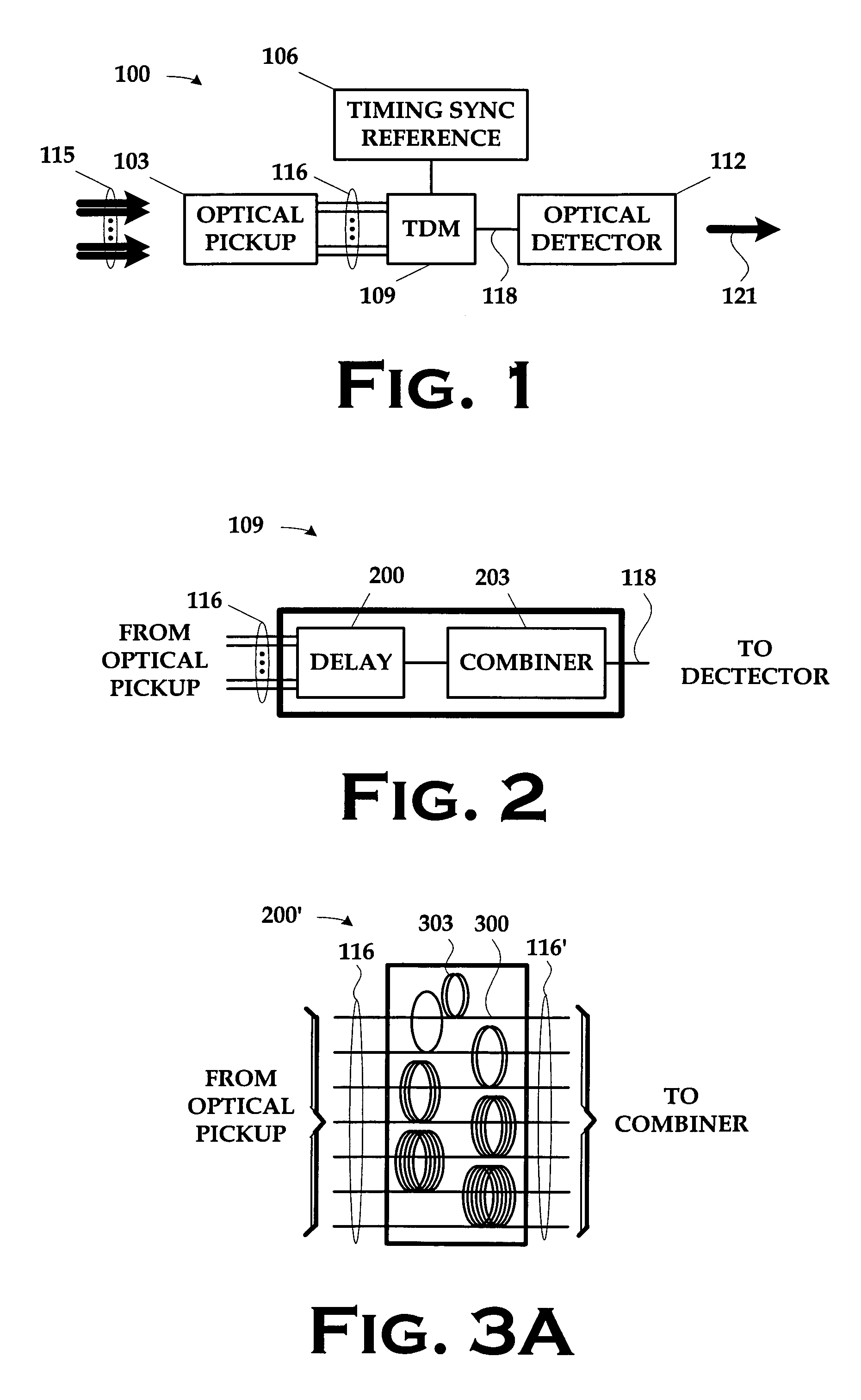 Single detector receiver for multi-beam LADAR systems