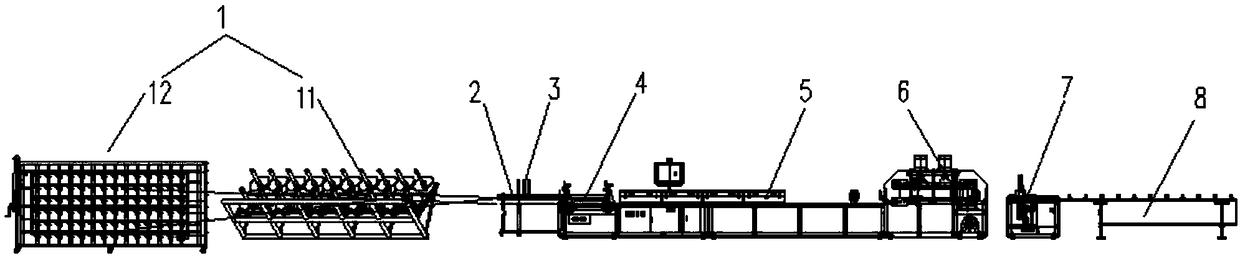 Equipment cabin pultrusion technology