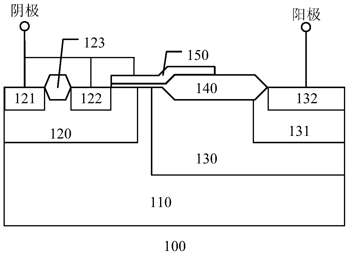 Silicon controlled rectifier type electrostatic discharge device and integrated circuit