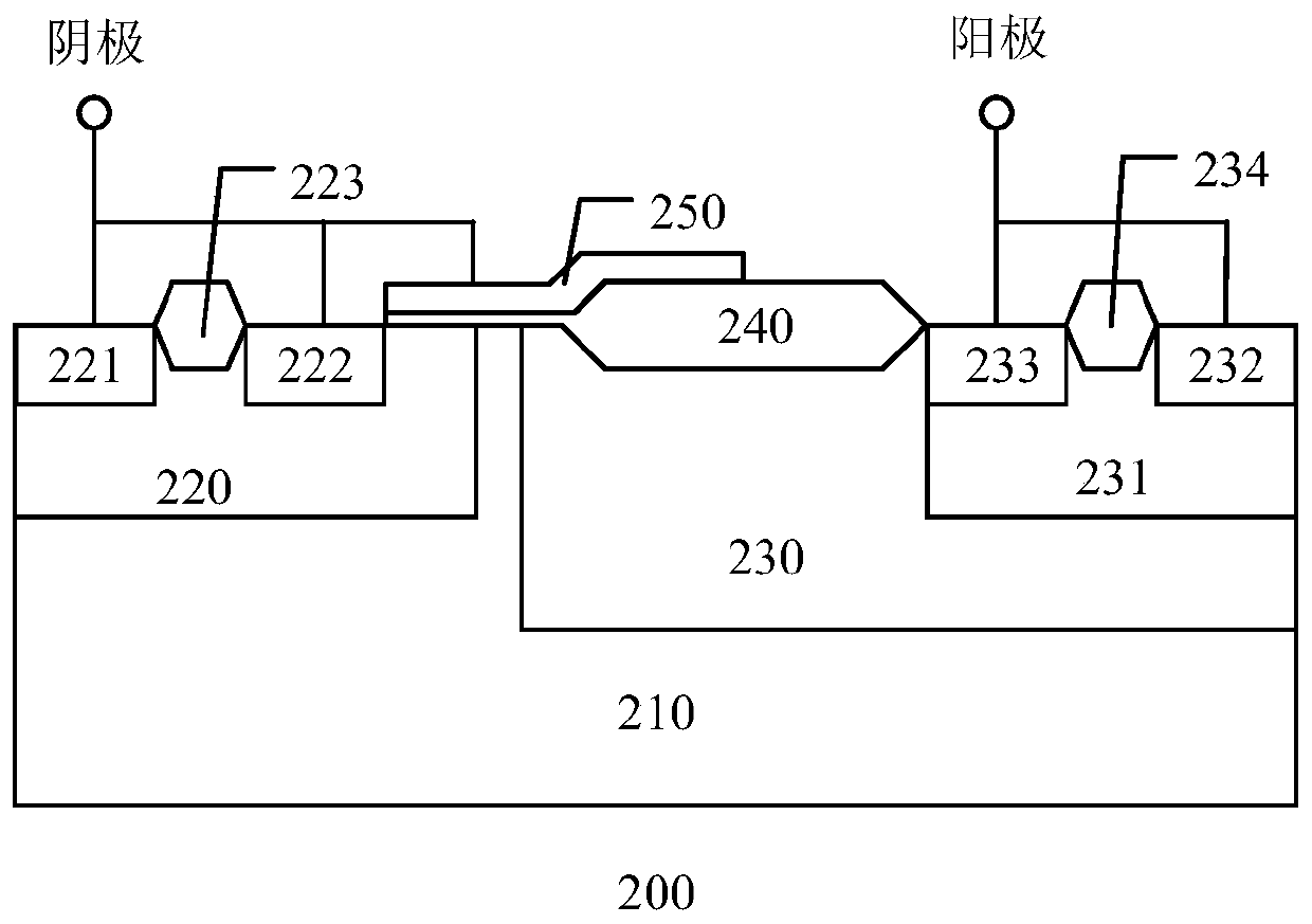 Silicon controlled rectifier type electrostatic discharge device and integrated circuit