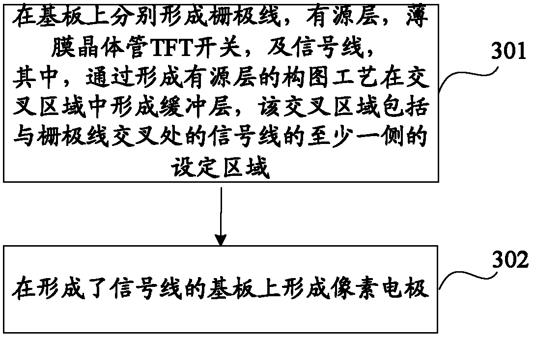 Thin film transistor liquid crystal display array substrate and manufacturing method thereof