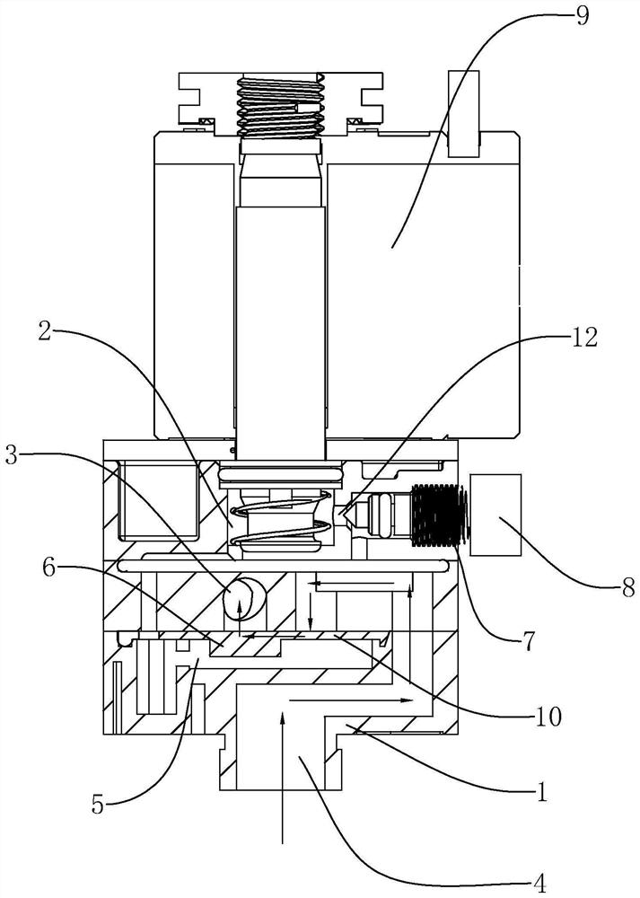 Air compressor unloading device and electromagnetic valve adopting same