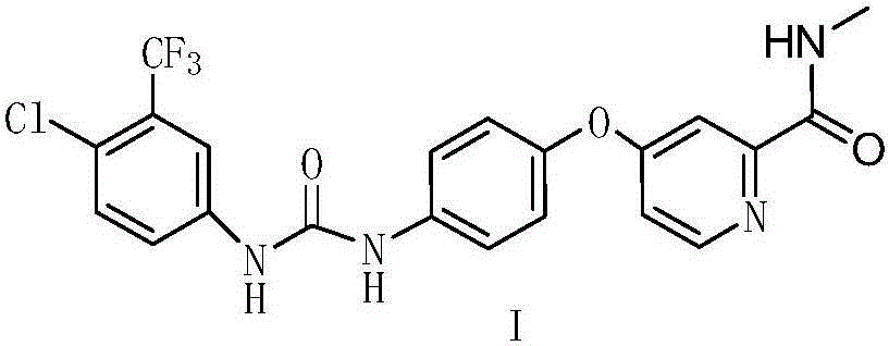 Novel method for synthesizing sorafenib