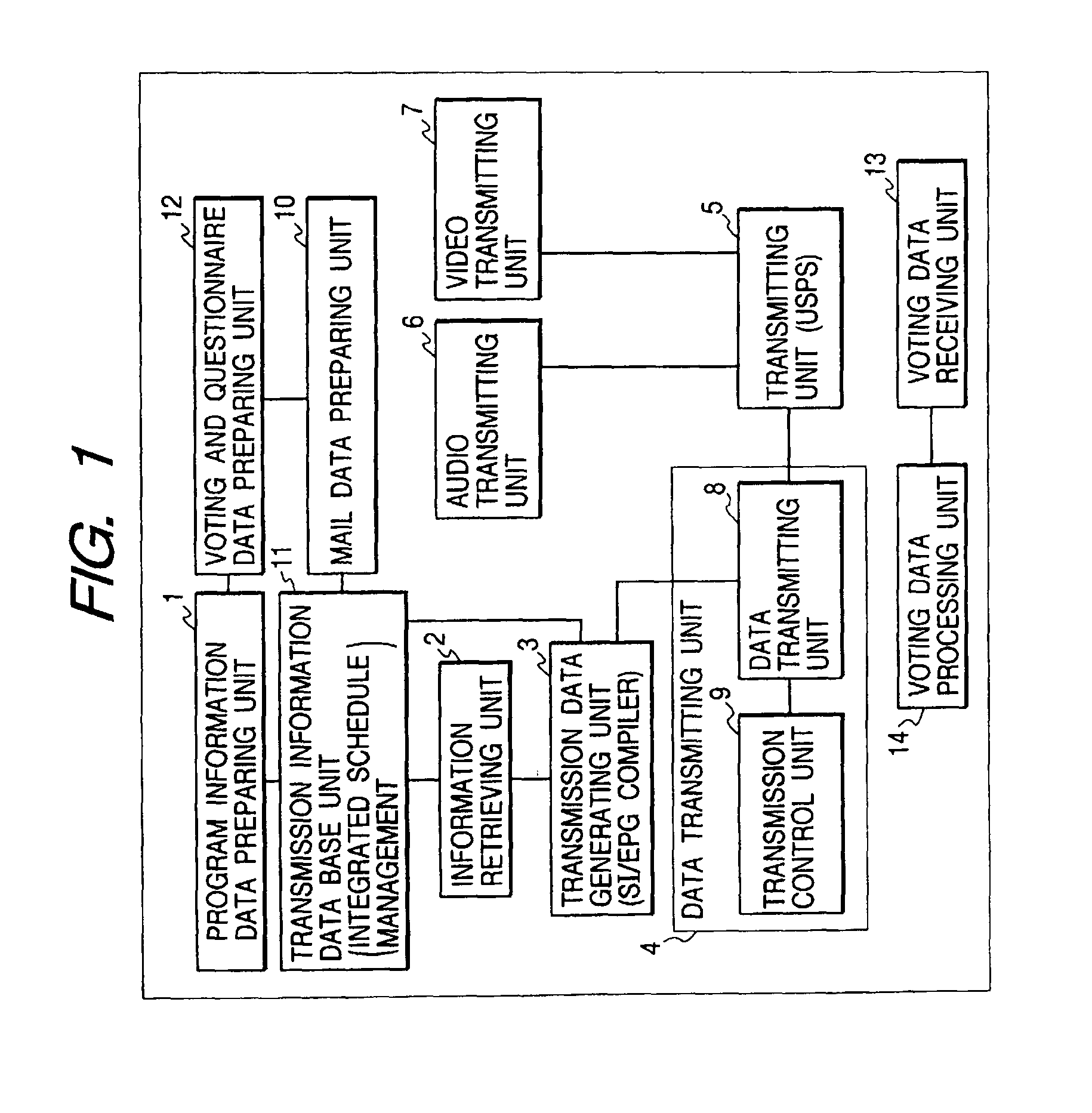 Program information broadcasting system, broadcasting device, and receiving terminal unit