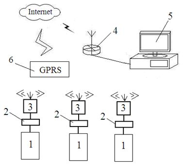 Device for real-time monitoring of mixing material ratio data in asphalt mixing station