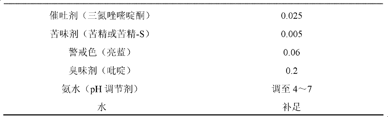 Water-soluble gel preparation containing paraquat dichloride