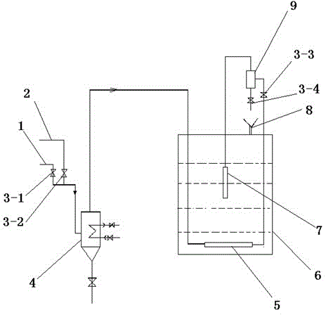 A solution sampling mixer