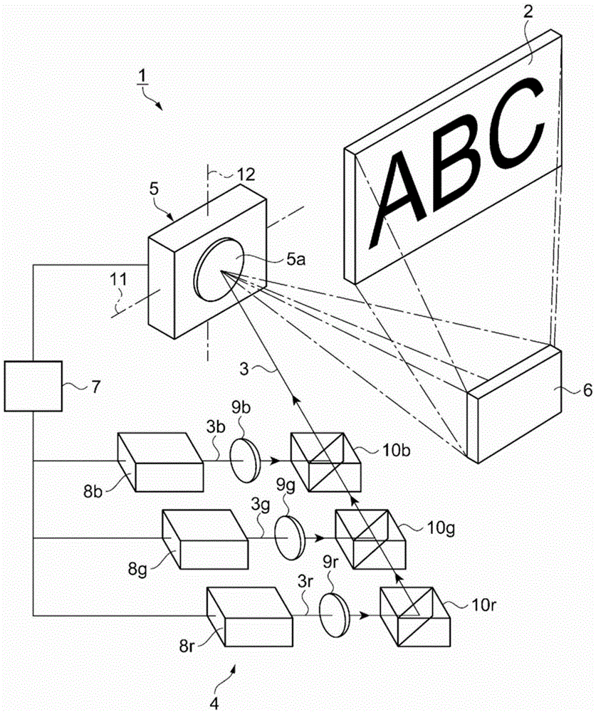 Optical scanner, image display device, head mount display, and head-up display