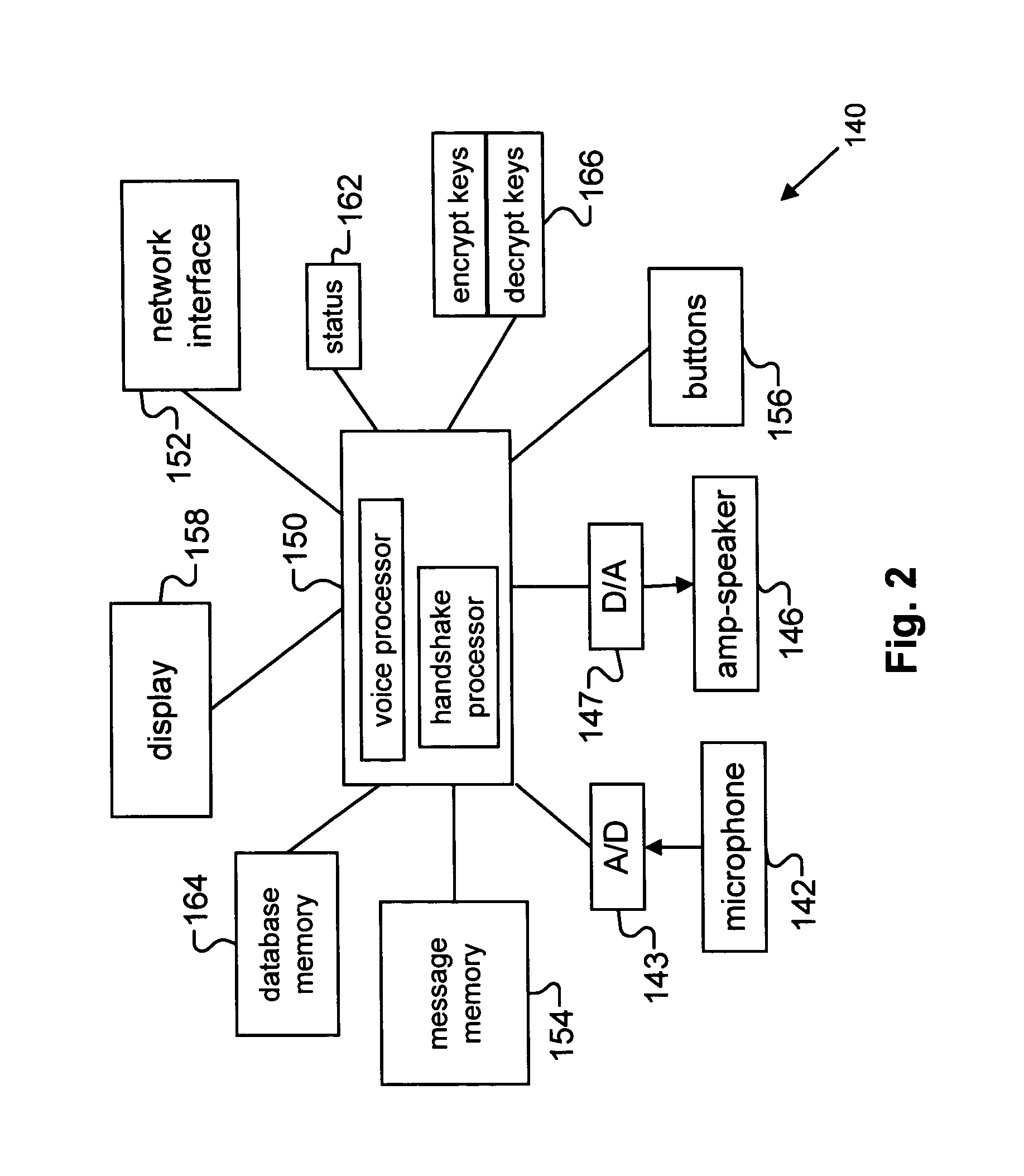 Data network based telephone messaging system