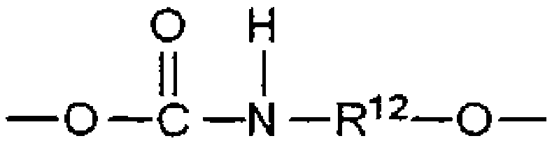 Hard coating composition having antifouling performance