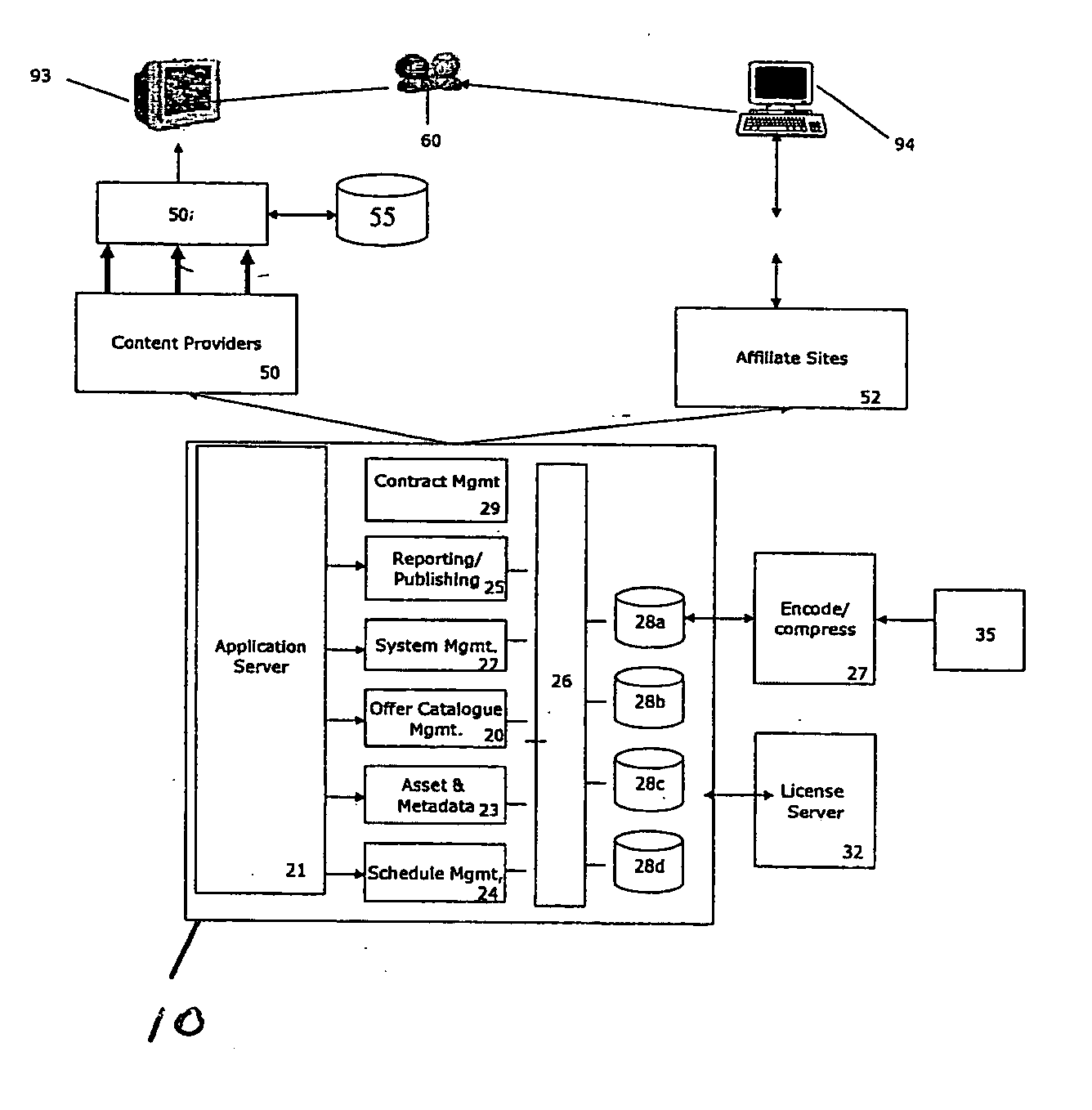 System and method of creating and managing digital content offers