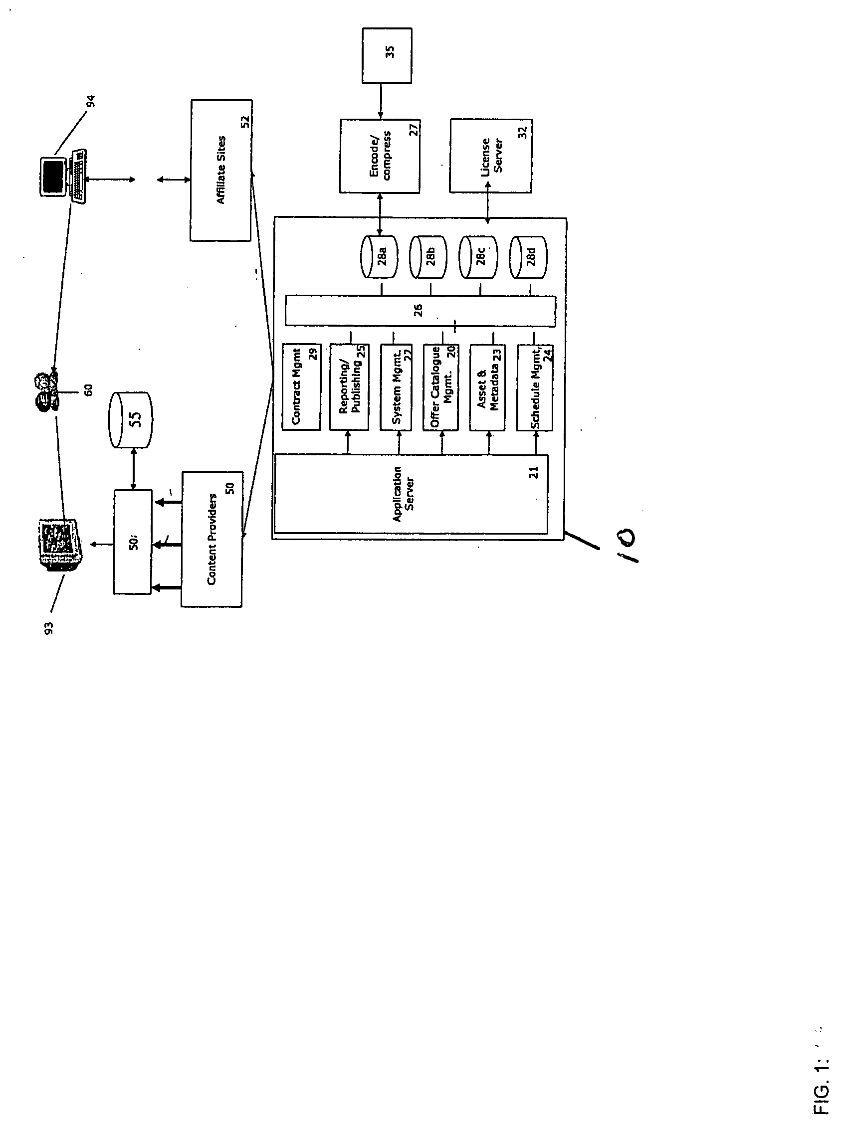 System and method of creating and managing digital content offers