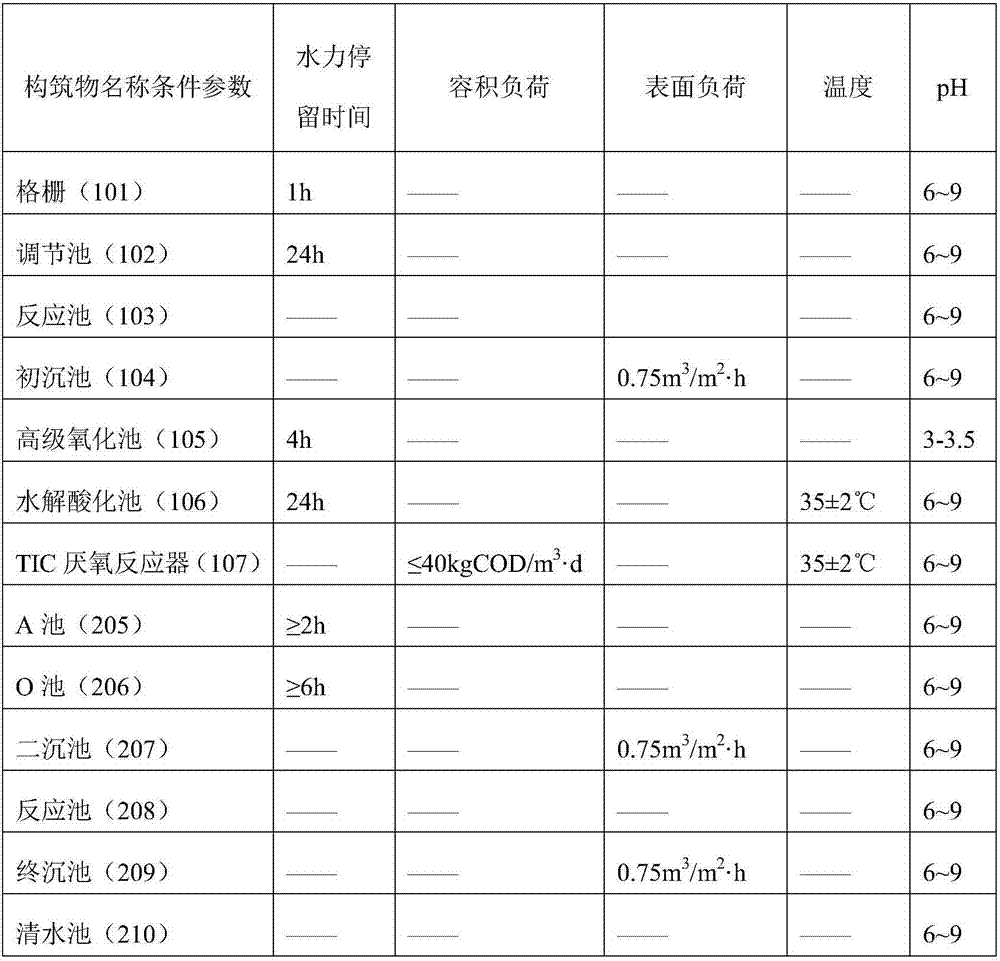 Device and method for treating high-concentration insoluble organic pharmaceutical wastewater