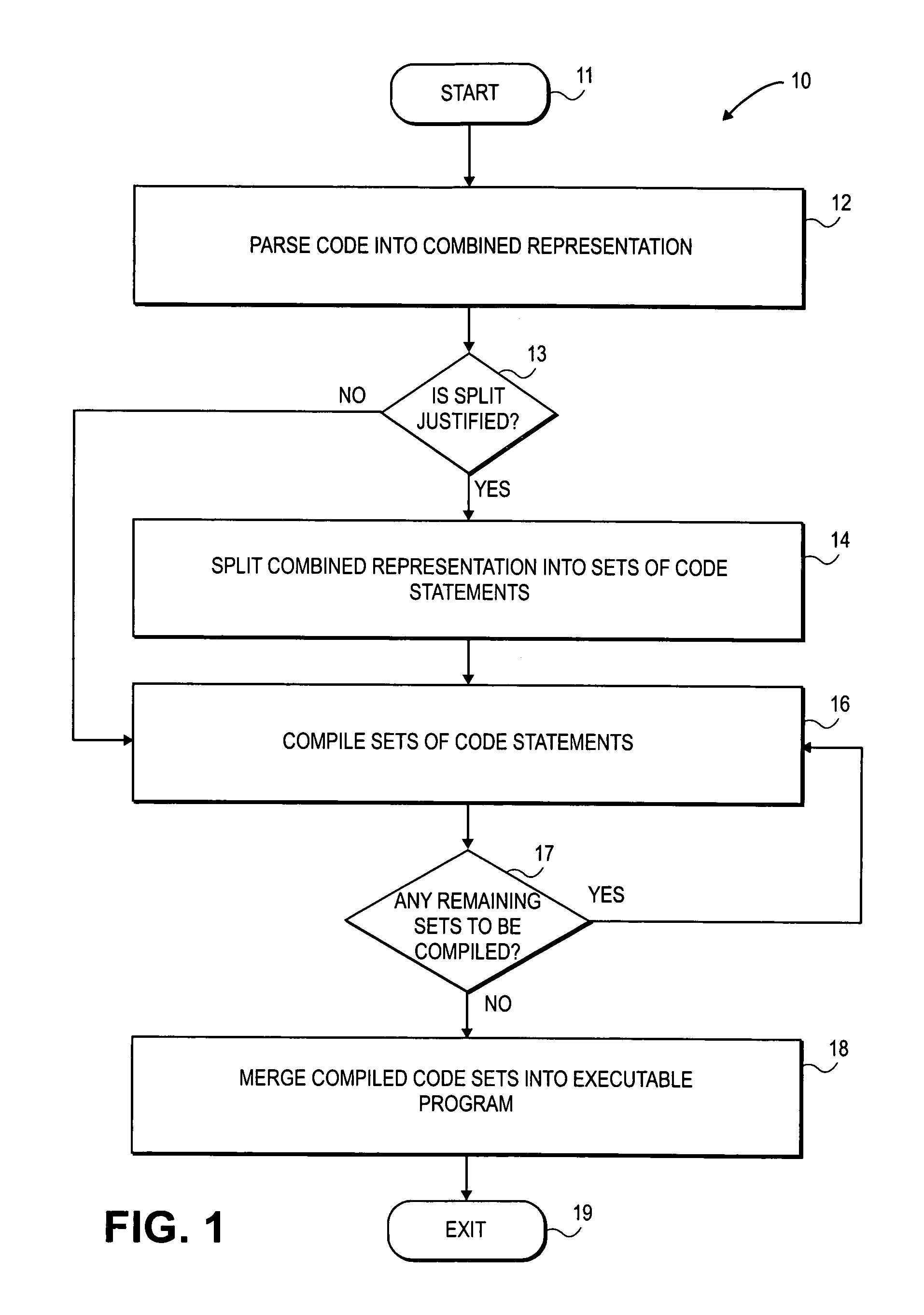 Method and system for split-compiling a hybrid language program