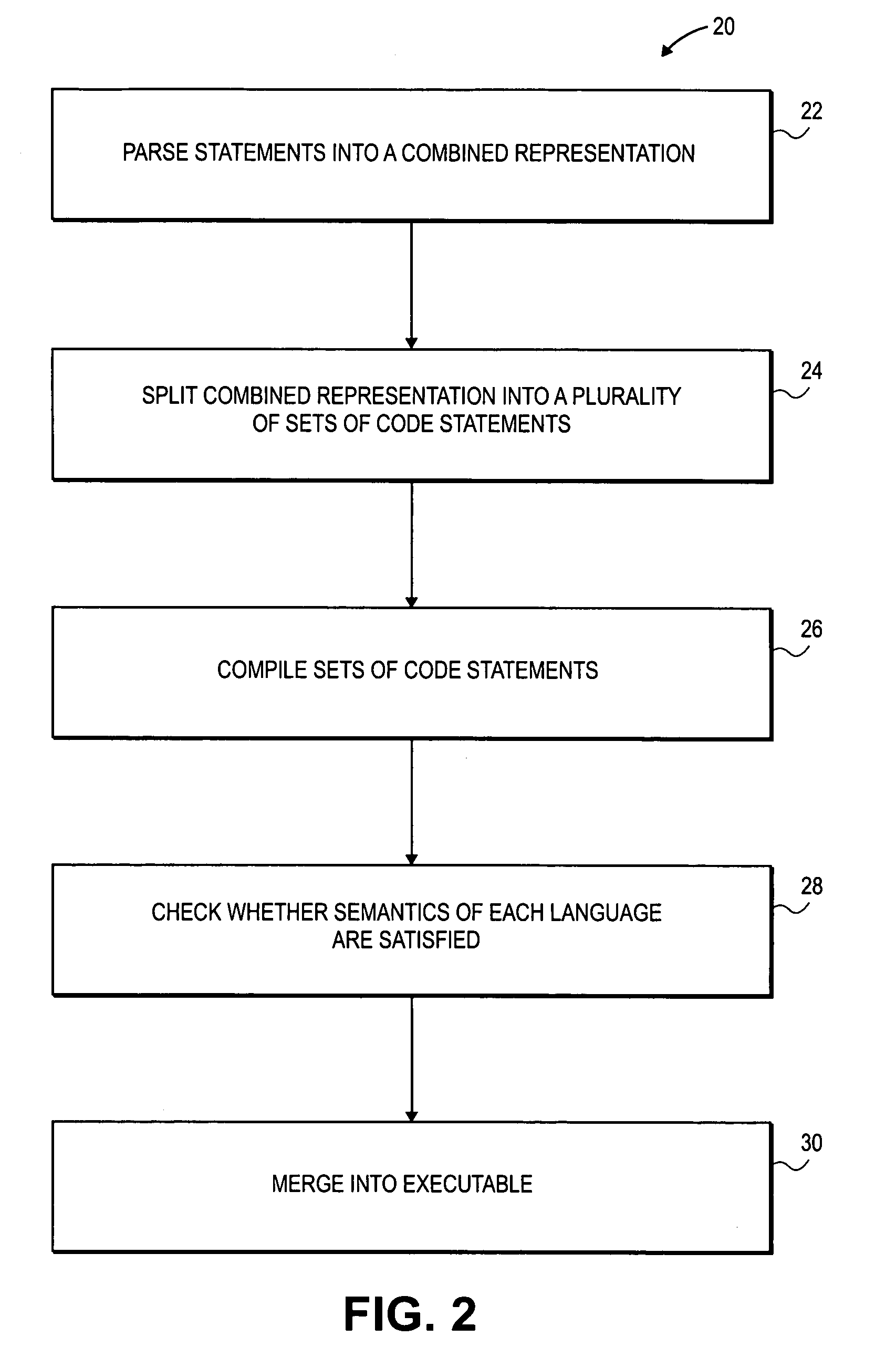 Method and system for split-compiling a hybrid language program